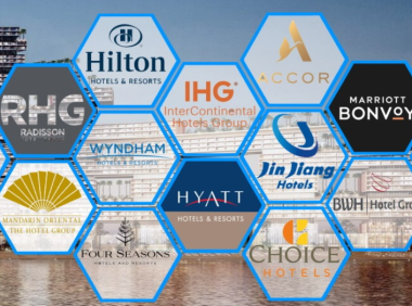 Radisson Boston Scientific Corporate Code